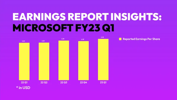 Microsoft FY23 Q1: Earnings Breakdown & AI Insights with Custom Questions using LangChain & OpenAI